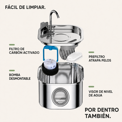Nekora™ — 3.2L Fuente Inoxidable y Silenciosa
